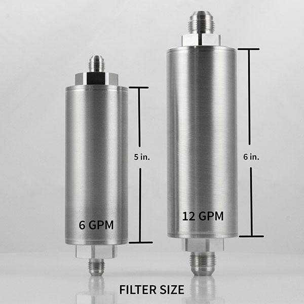 power steering filter size